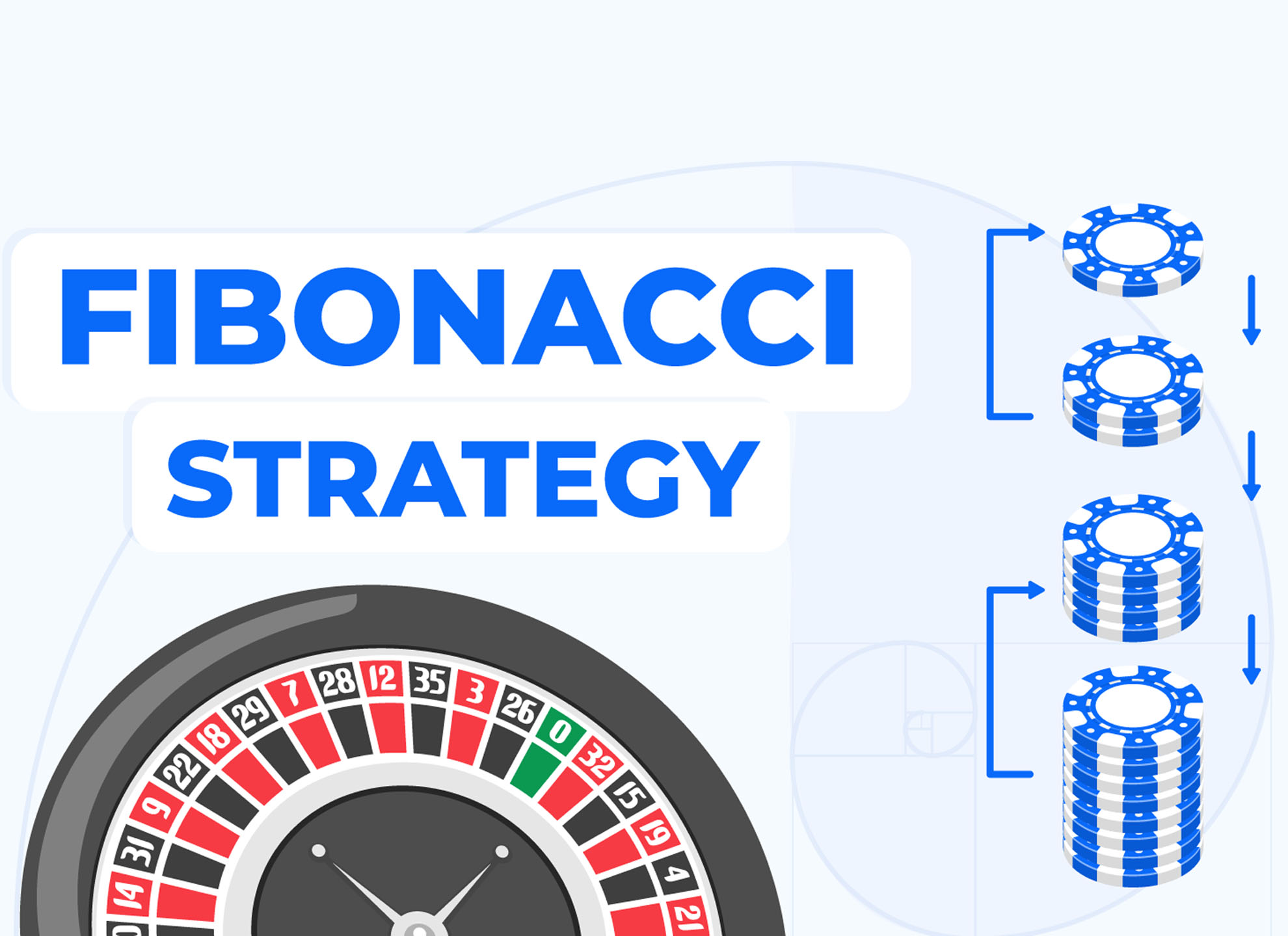 สูตรเดินเงินบาคาร่า